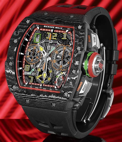 richard mille geolier|Richard Mille Presents a New RM 65.